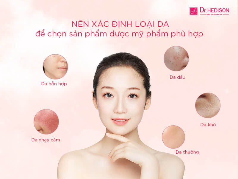 Cách Chọn Mỹ Phẩm Phù Hợp Với Từng Loại Da